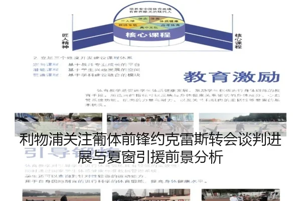 利物浦关注葡体前锋约克雷斯转会谈判进展与夏窗引援前景分析